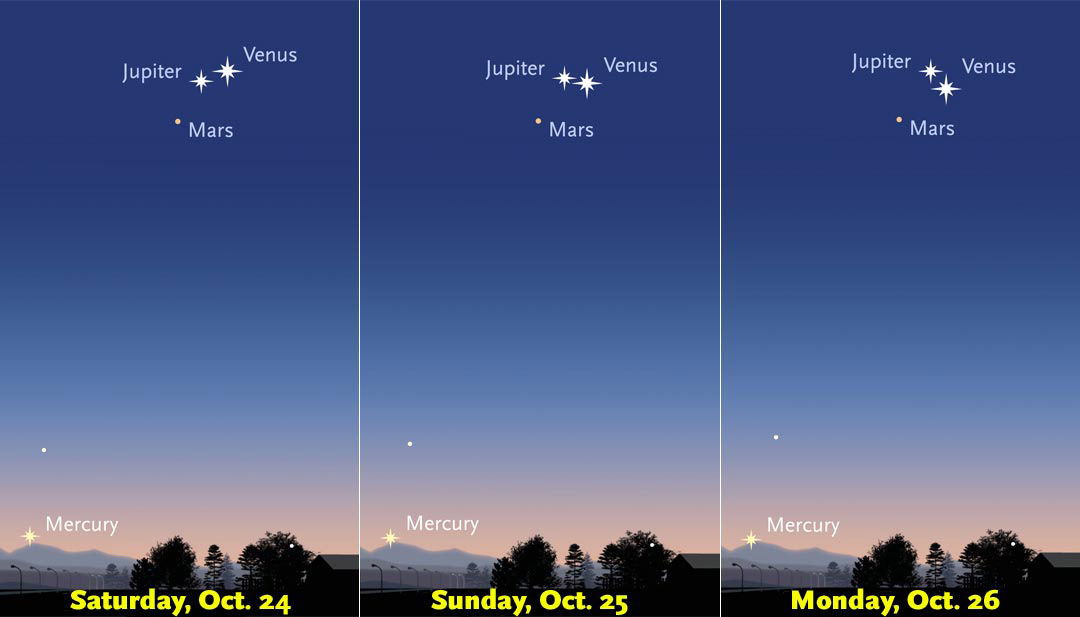 Venus, Jupiter, Mars at dawn Oct. 24-25-26, 2015 