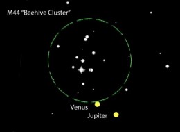 Jupiter and Venus buzz the Beehive