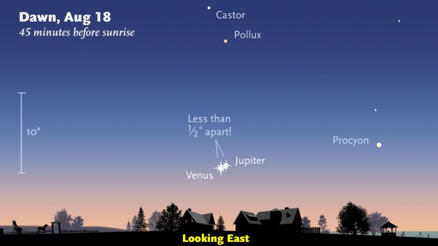 On August 18th, the two brightest planets come together in the predawn sky for their closest pairing since 2000.
