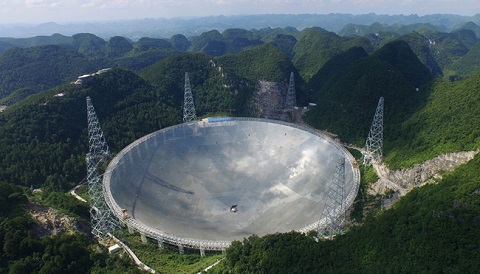 FAST radio telescope, the world's largest single-dish radio telescope!