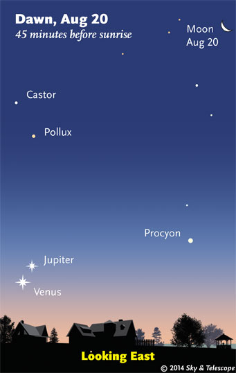 Venus and Jupiter just past conjunction.