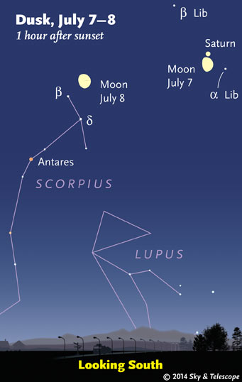 Moon and Saturn on July 7, 2014
