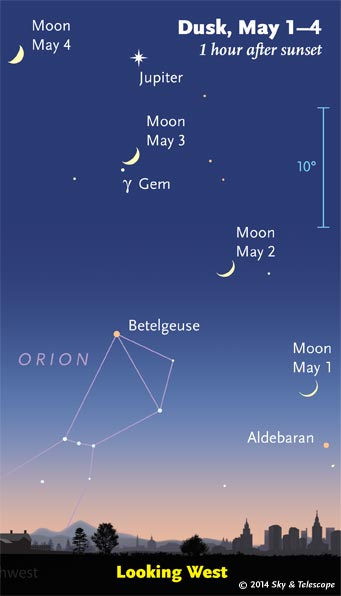 Sky at a Glance May 2 10 Sky Telescope Sky Telescope