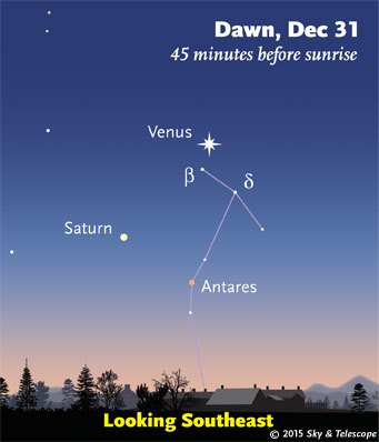 Venus, Saturn, and Antares at dawn, Dec. 31, 2015.