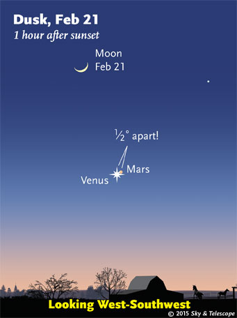 Conjunction of Mars and Venus, Feb. 21, 2015.
