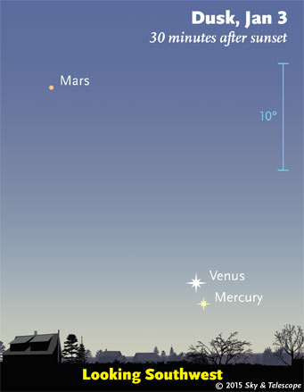 Venus and Mercury at dusk, Jan. 3, 2015