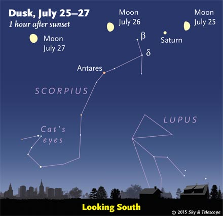 The waxing gibbous Moon passing Saturn and Scorpius July 25-27, 2015.