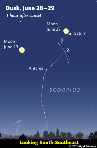 Don't miss the Moon passing Saturn and, if you're in the right area, occulting a 4th-magnitude star the same evening. (The Moons are is positioned for skywatchers near the middle of North America. The Moon is drawn three times its actual apparent size.) 