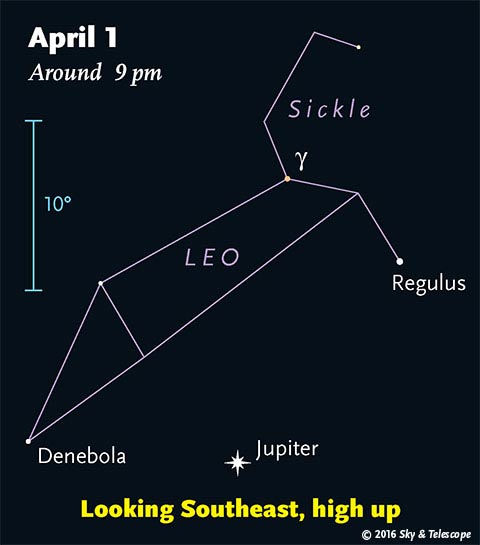 Jupiter under Leo, early April 2016