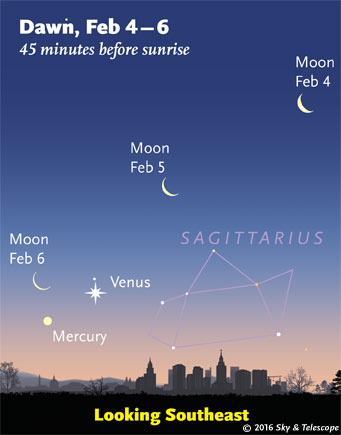 Moon, Venus, Mercury in early dawn, Feb. 4-6, 2016