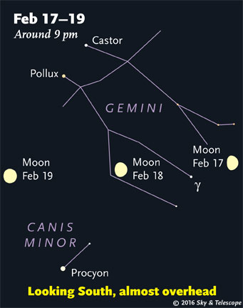 Moon crossing Gemini, Feb. 17-19, 2016