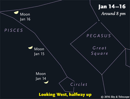 This Week s Sky at a Glance January 15 23 Sky Telescope