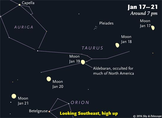 Moon crossing Taurus and Aldebaran, Jan. 17-21, 2016