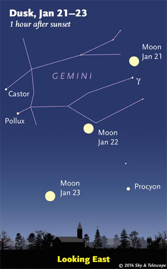 Moon crossing Gemini at dusk, Jan. 21-23, 2016 