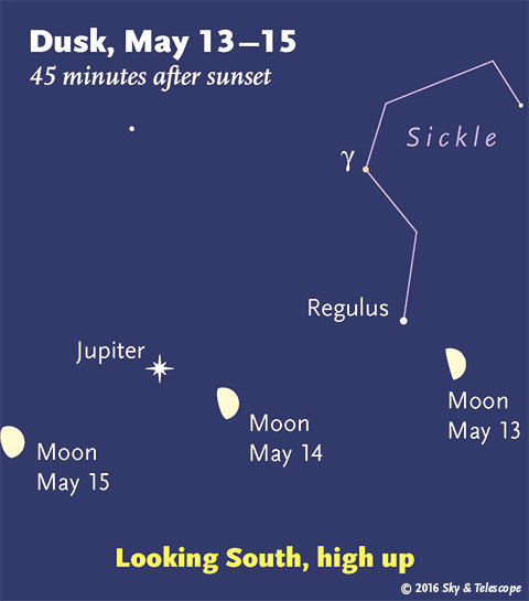 Moon, Regulus, Jupiter May 13-15, 2016