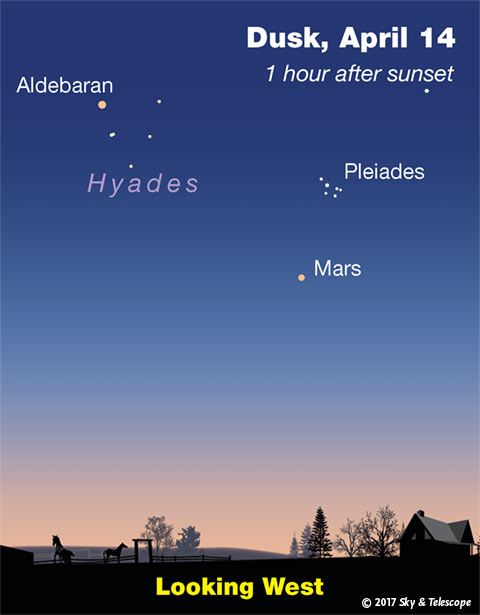 Mars, Pleiades, Aldebaran, mid-April 2017