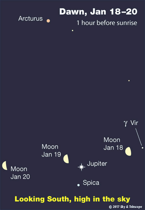 Moon, Jupiter, Spica at dawn Jan 18-20, 2016