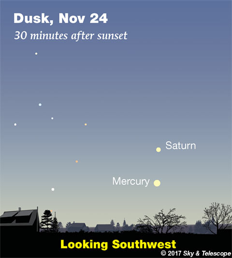 Saturn over Mercury, Nov. 24, 2017