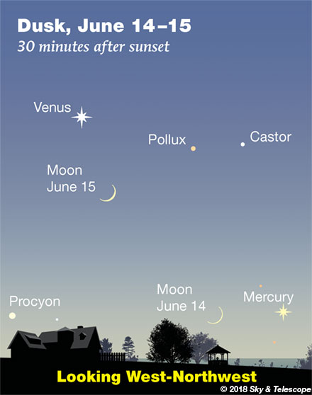 Moon, Venus, Mercury, June 14-15, 2018