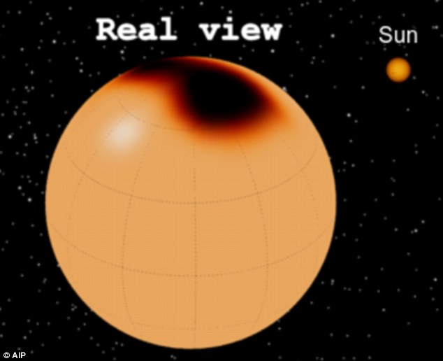 red giant compared to