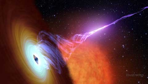 Black hole accretion disk + jet