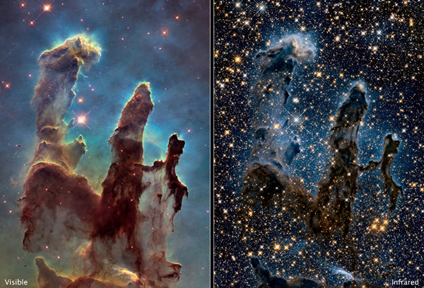 density of gas in eagle nebula