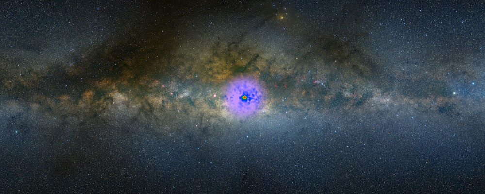 The Milky Way's gamma-ray glow