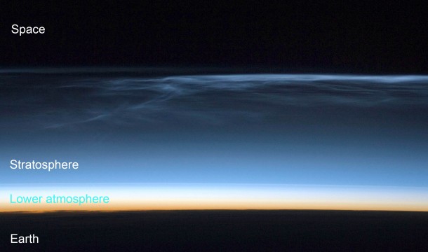 Noctilucent clouds in atmosphere layers