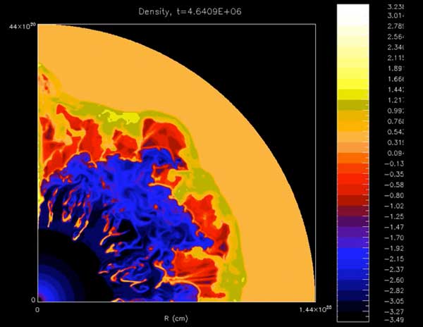 Simulation of Wolf-Rayet star's wind