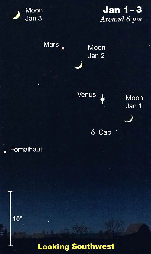 Moon, Venus, Mars Jan. 1-3, 2017