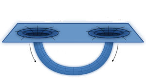 wormhole sketch