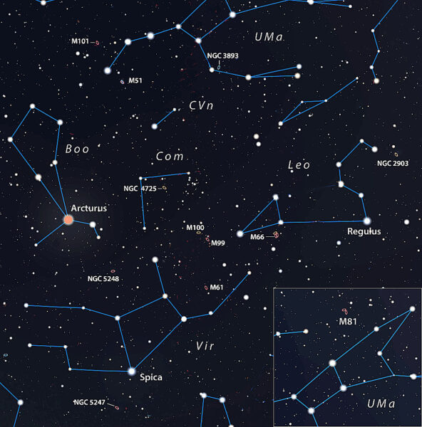 Chart to find galaxies