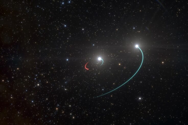 Artist's impression of HR 6819