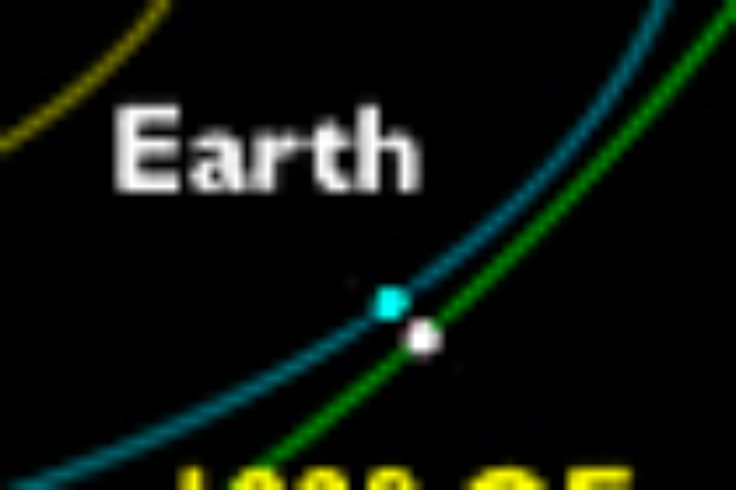 Orbit of asteroid 1998 QE2