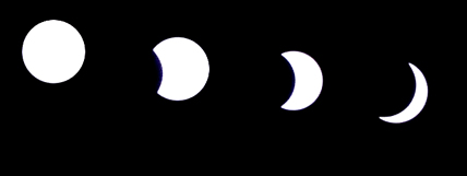 Partial eclipse over the South Pole