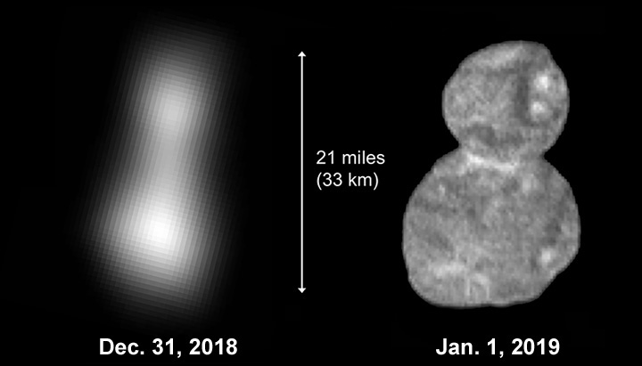 New Views of Two Lobed Ultima Thule Sky Telescope Sky Telescope