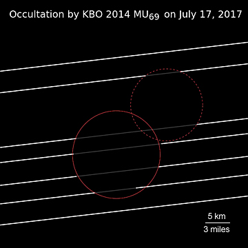 Kbo shop 2014 mu69