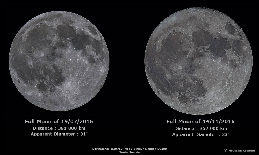 telescope comparison