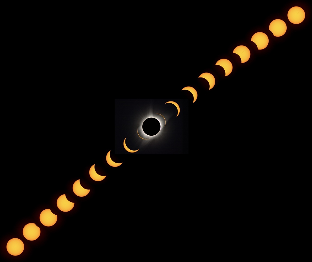 Solar Eclipse Sequence - Corvallis, OR - 20170821 - Sky & Telescope ...