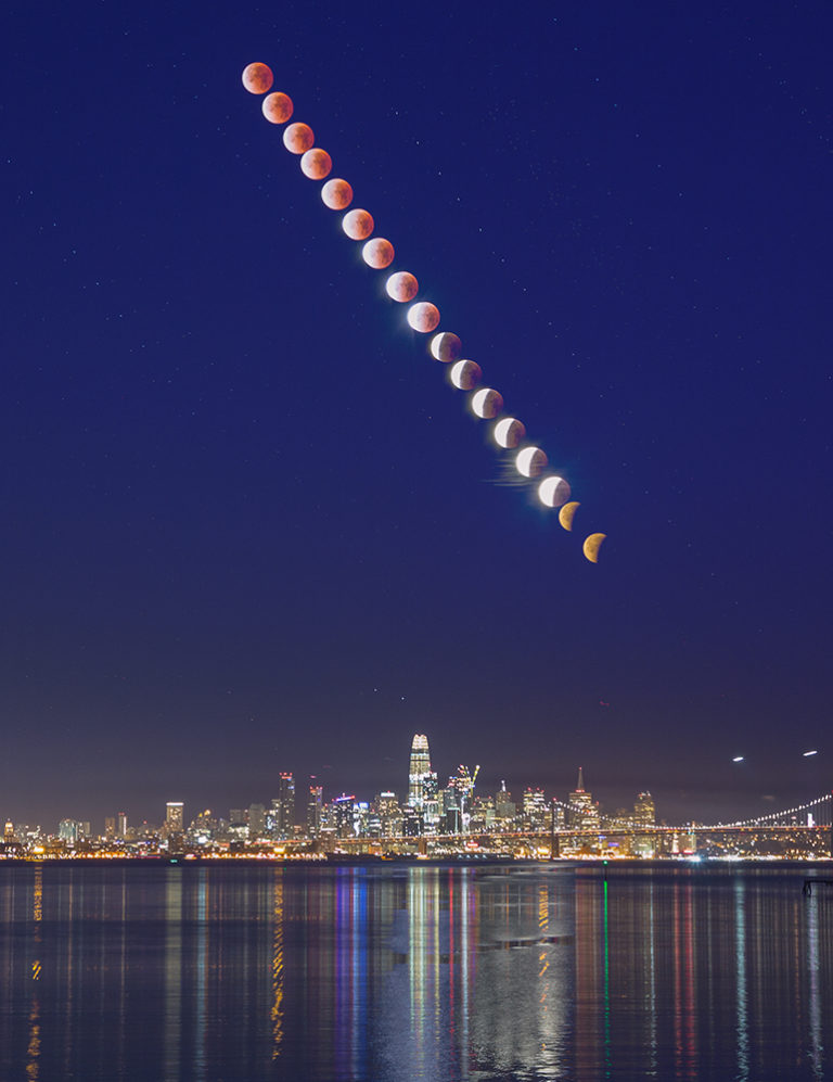 Progression of the Lunar Eclipse over San Francisco Sky & Telescope