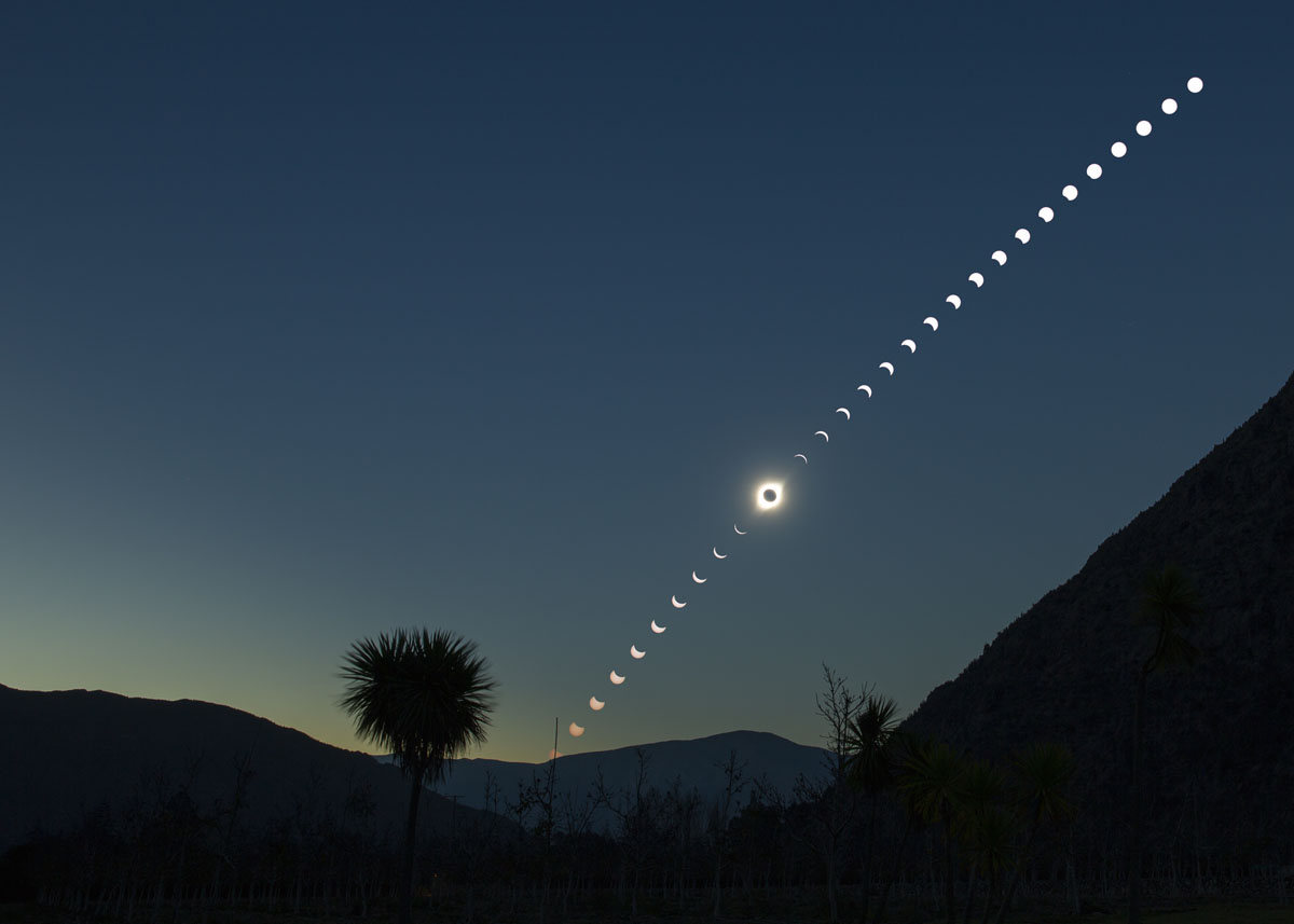 Solar And Lunar Eclipses In 2020 Sky Telescope Sky Telescope