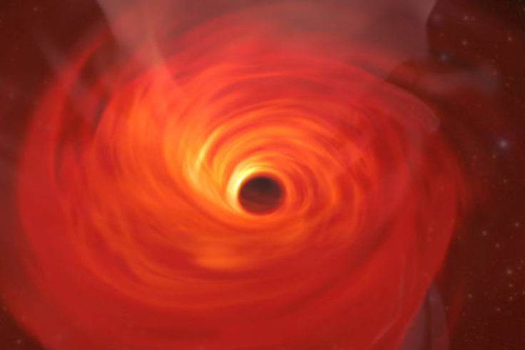 Supermassive Black hole