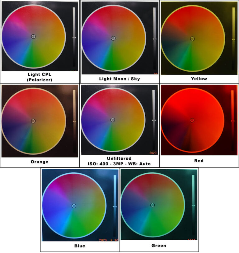 Lens filter effects on a rainbow color wheel and a blacktowhite shade