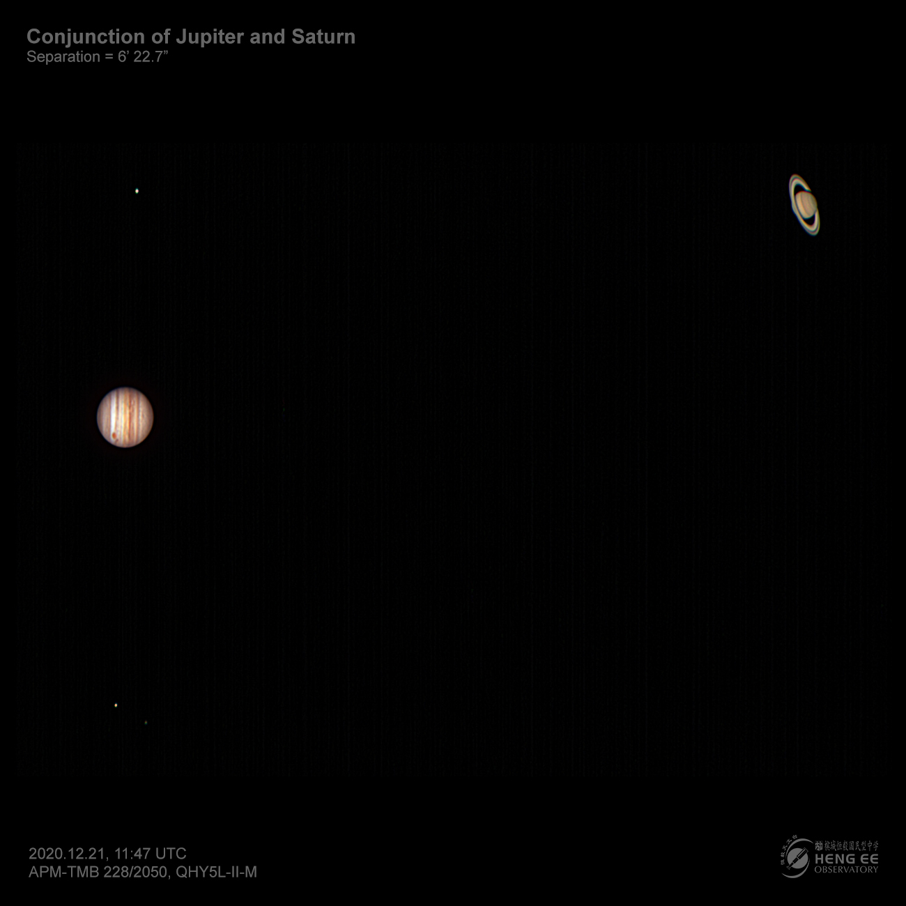 The Great Conjunction of Jupiter and Saturn on Dec 21, 2020 - Sky ...