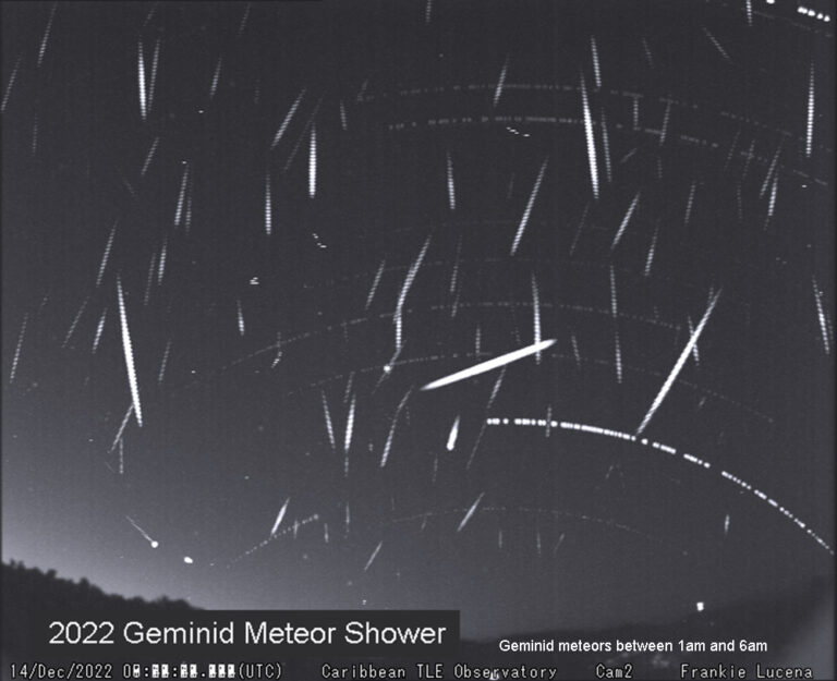 2022 Geminid Meteor Shower Sky & Telescope Sky & Telescope