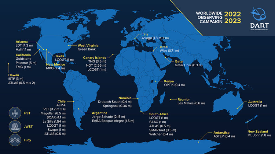 DART observing campaign map