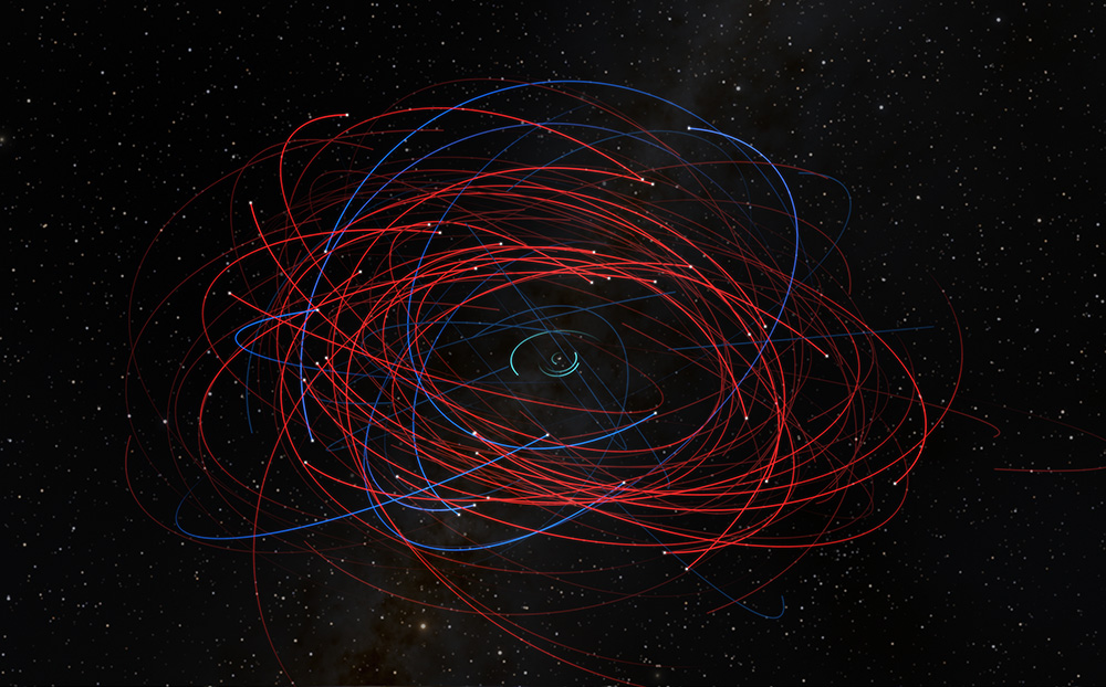 Orbits of newly discovered moons