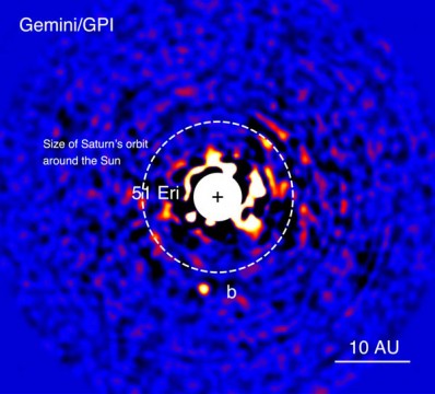 51 Eridani b discovery image