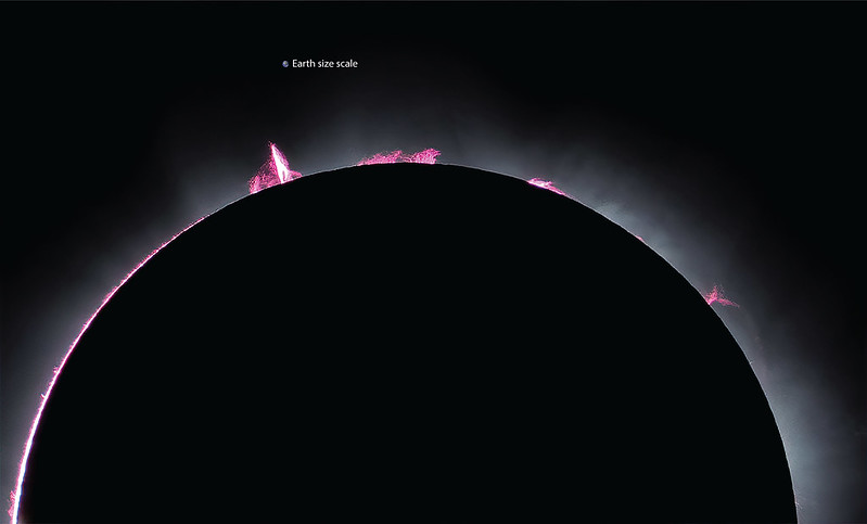 Chromosphere plume relative to Earth