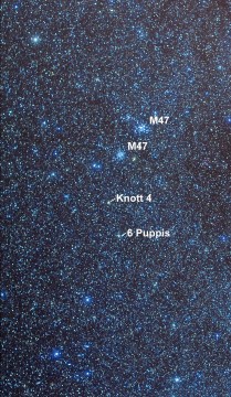 Positions of Knott 4 and 6 Puppis